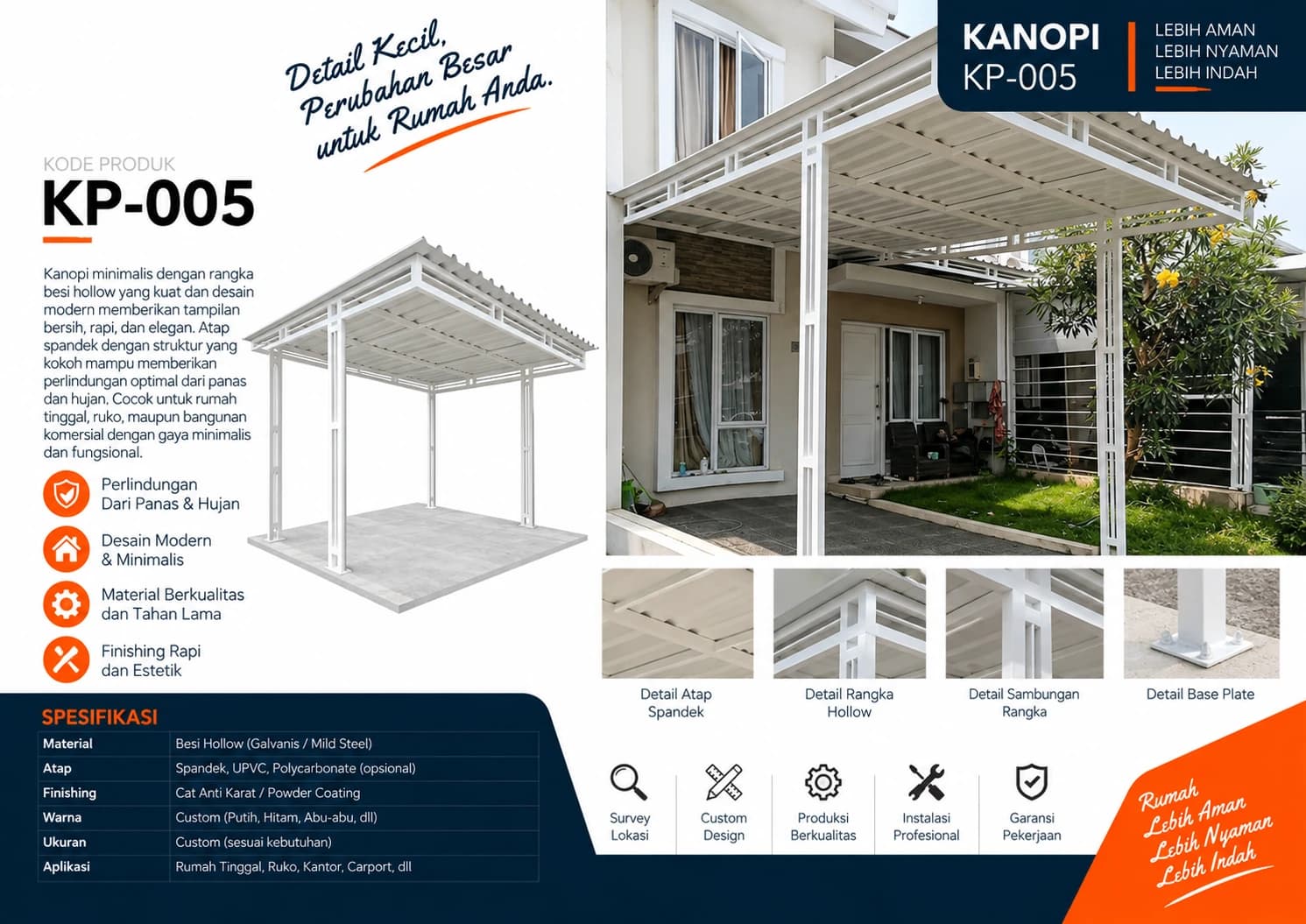 Katalog Kanopi KP-005 — rangka besi hollow putih dengan atap spandek bergaya minimalis