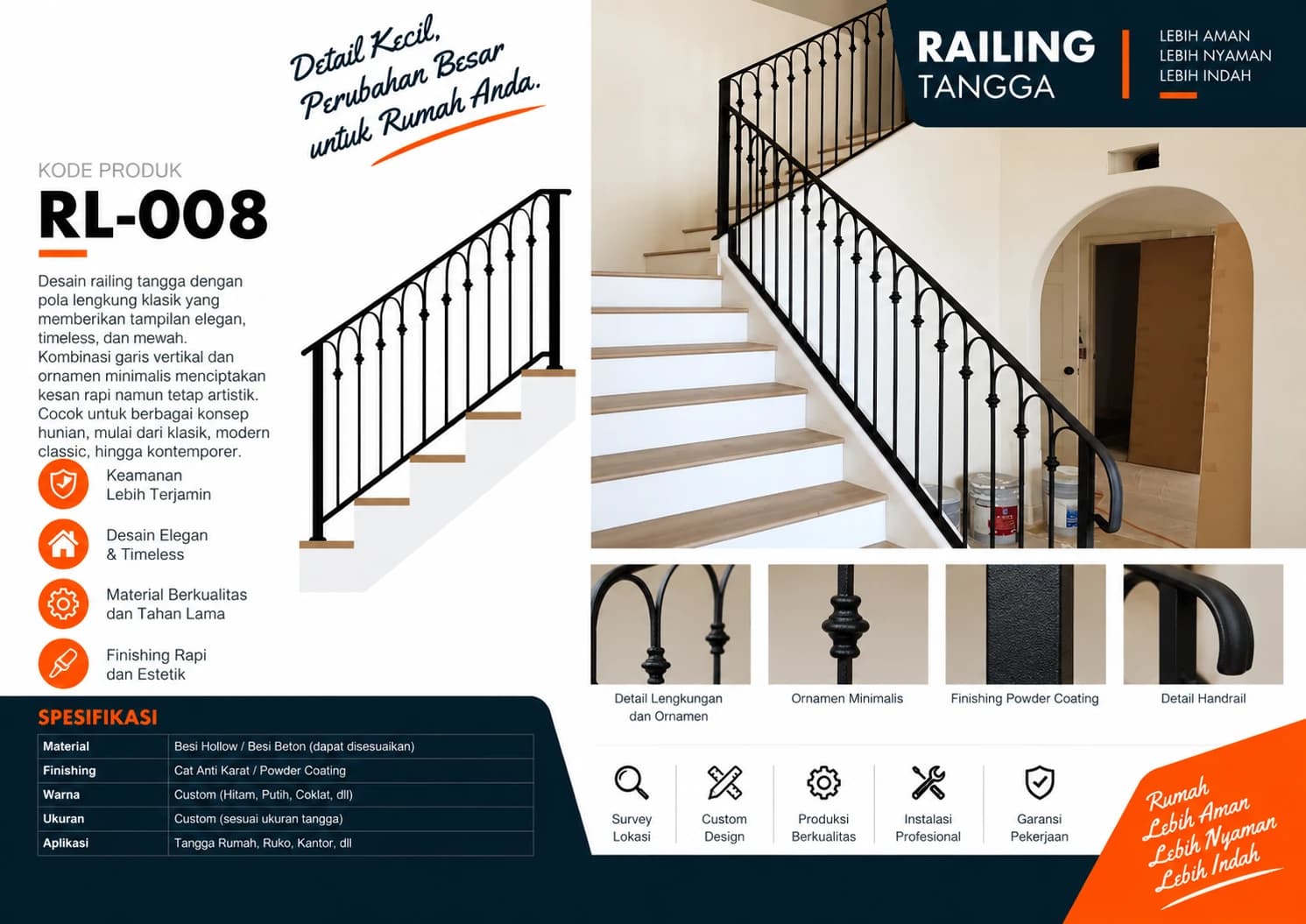 Katalog Railing RL-008 — pola lengkung klasik pada railing tangga rumah