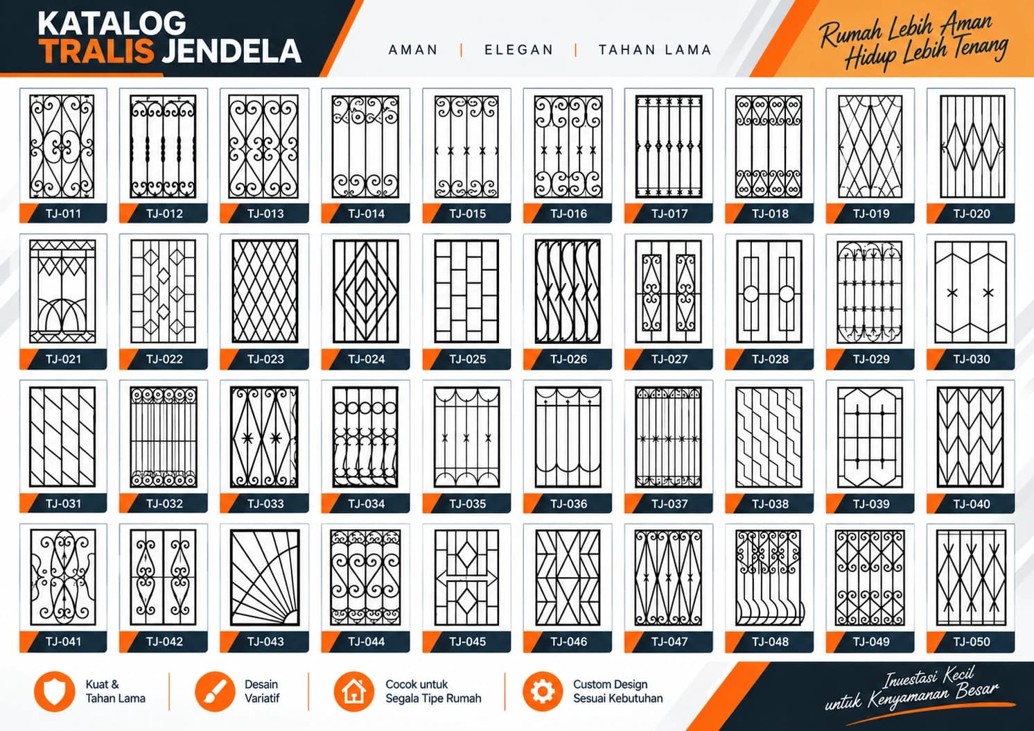 Overview 40 pilihan pola desain teralis jendela RangkaPro (TJ-011 sampai TJ-050)